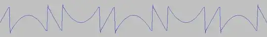 Mystical DAC signal