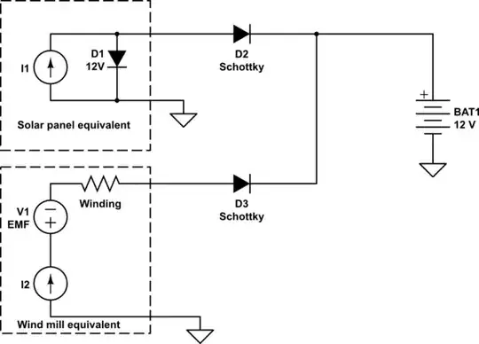 schematic