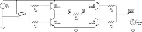PWM control of an H-bridge