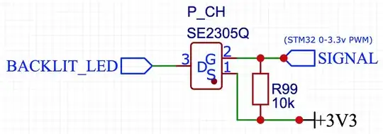 Schematics