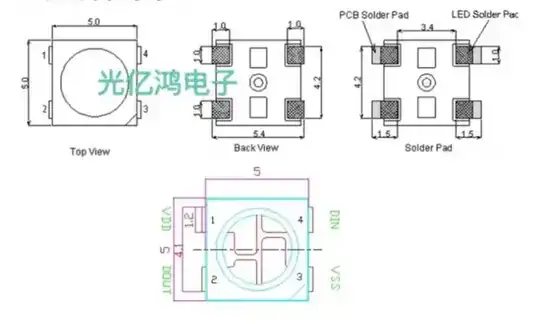 The squaring response of the circuit