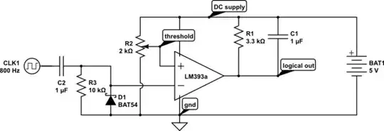 schematic