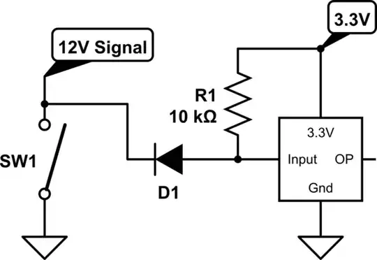 schematic