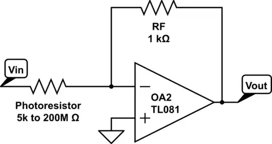 schematic