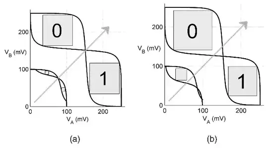 metastability at powerup