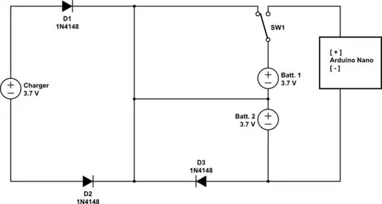 Example with voltage noise source