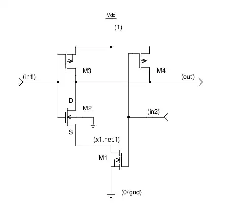 The NAND2 circuit posted