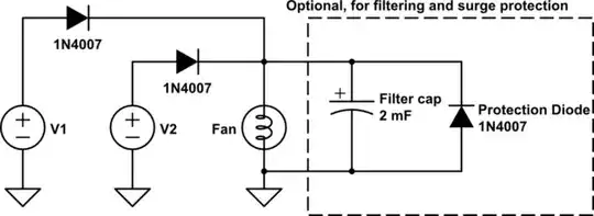 schematic