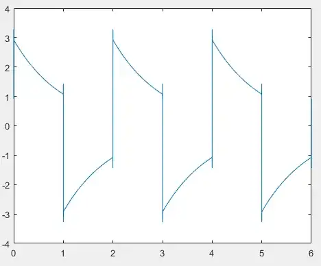 MATLAB