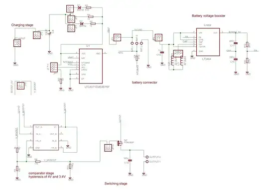 Voltage distribution along a line