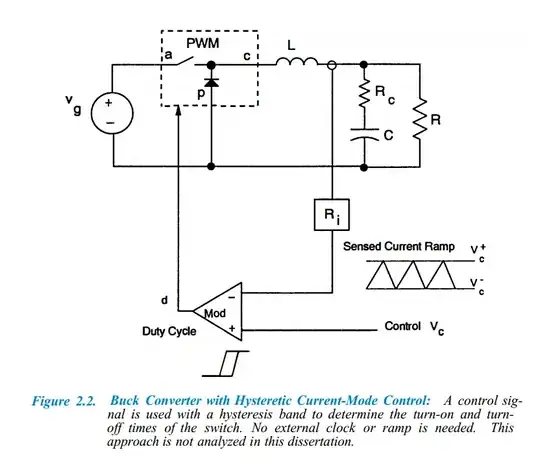 schematic