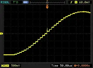 A spike