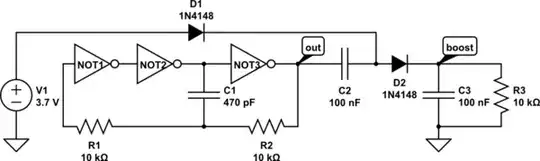 schematic