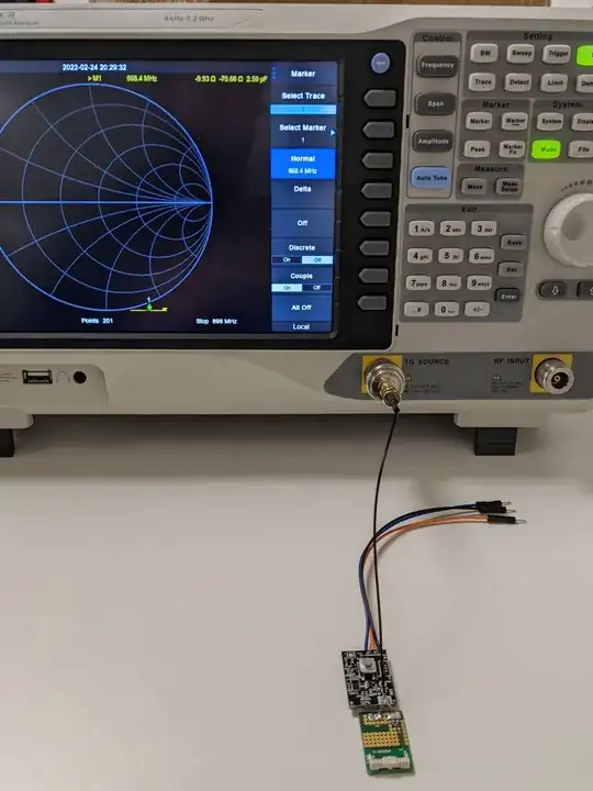 Test setup