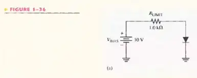 fig1