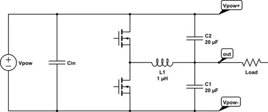 schematic