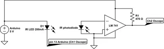 schematic