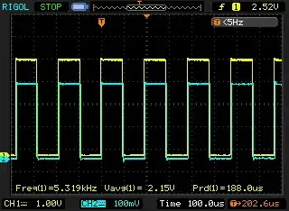 Scope trace for low frequency