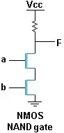 NMOS NAND gate