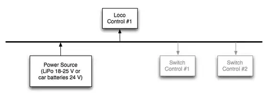 http://avendi.se/stackexchange/dpower-system-overview.png