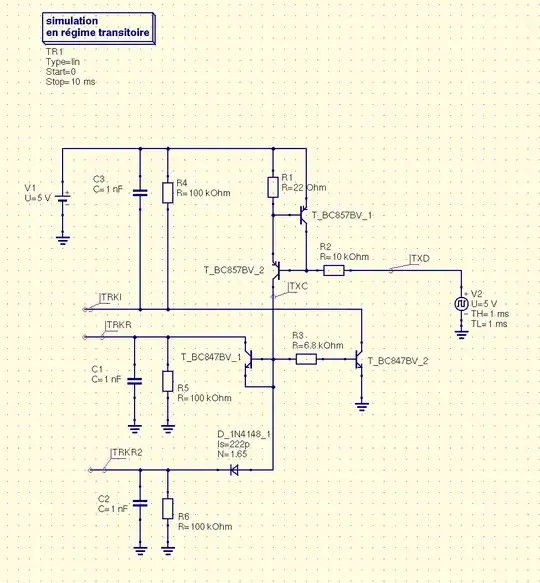 QUCS simulation schematic