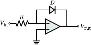 log amp circuit