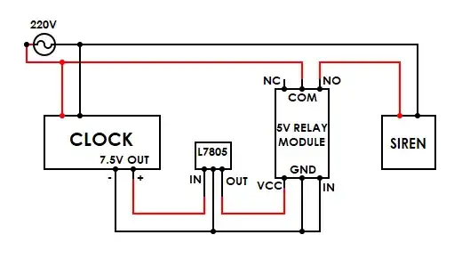 circuit