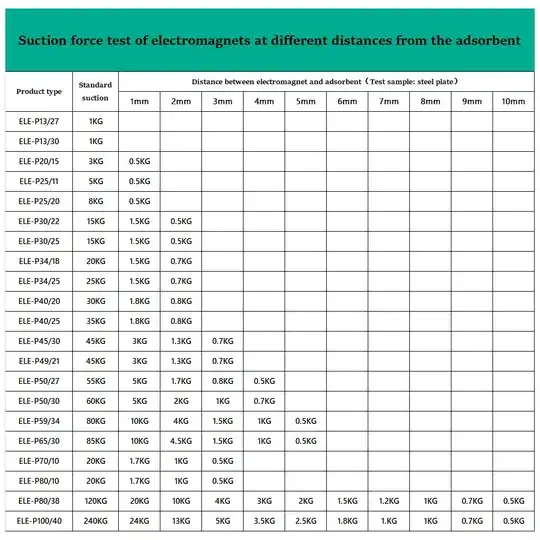 datasheet2