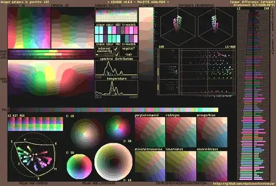 censor-palette-analysis