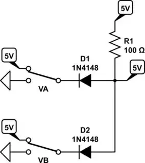 schematic