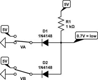 schematic