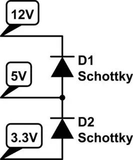 schematic