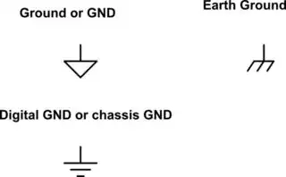 schematic