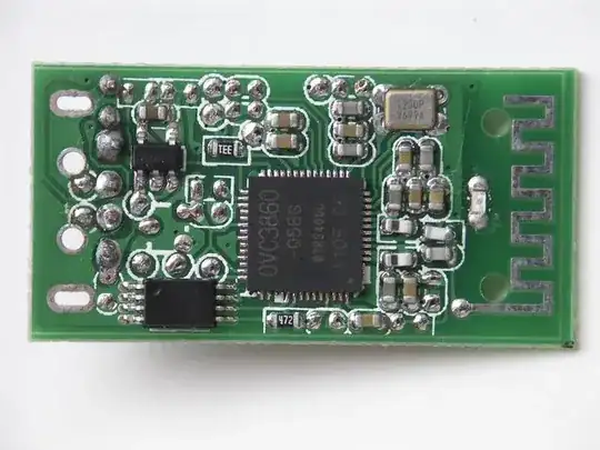 example antenna