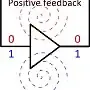 Latch by a noninverting amplifier