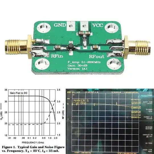 ebay amp performance figure