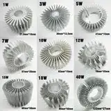 Heatsinks 1