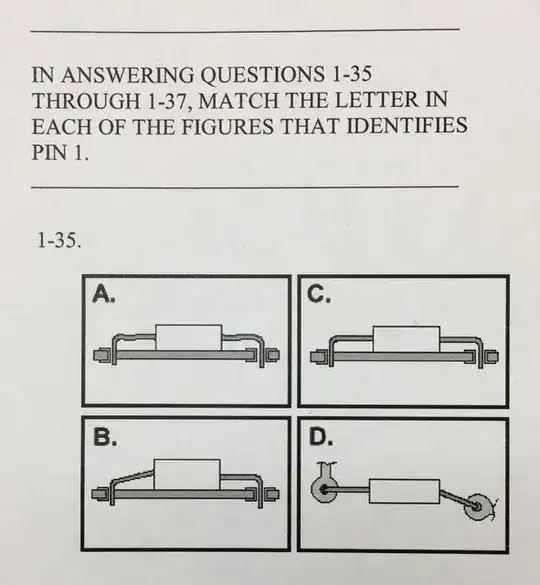 the problem with 4 pictures