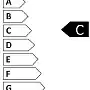 Energy efficiency rating C