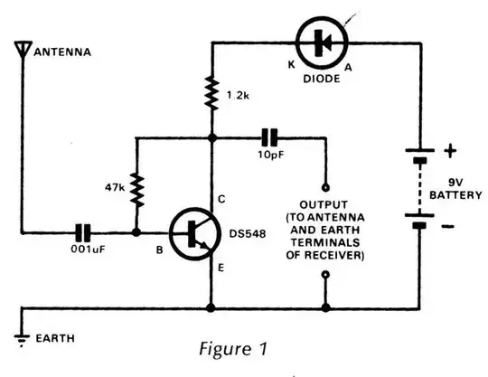 Source: Funway into Electronics Volume 1