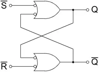 SR NAND with deMorgans gates