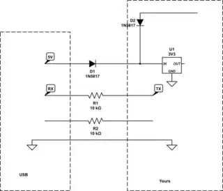 schematic