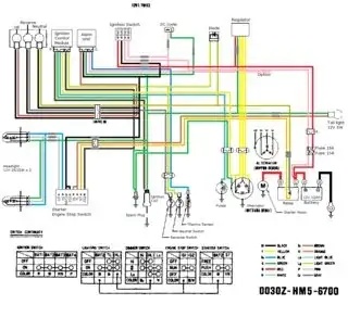 ATV wiring diagram