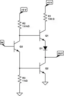 schematic