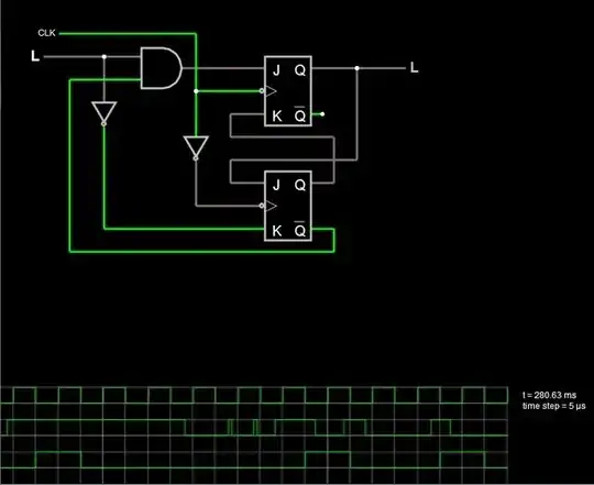 circuit diagram and result