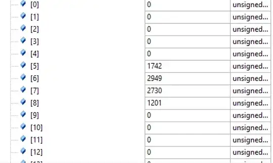 buffer output