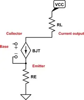 schematic