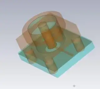 Connector model