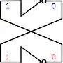 Latch by cross-coupled inverters in loop