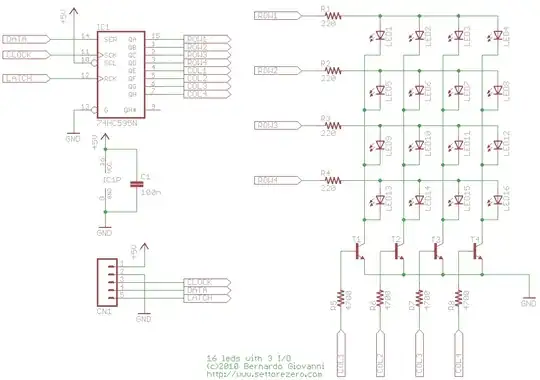 Electronic Schema